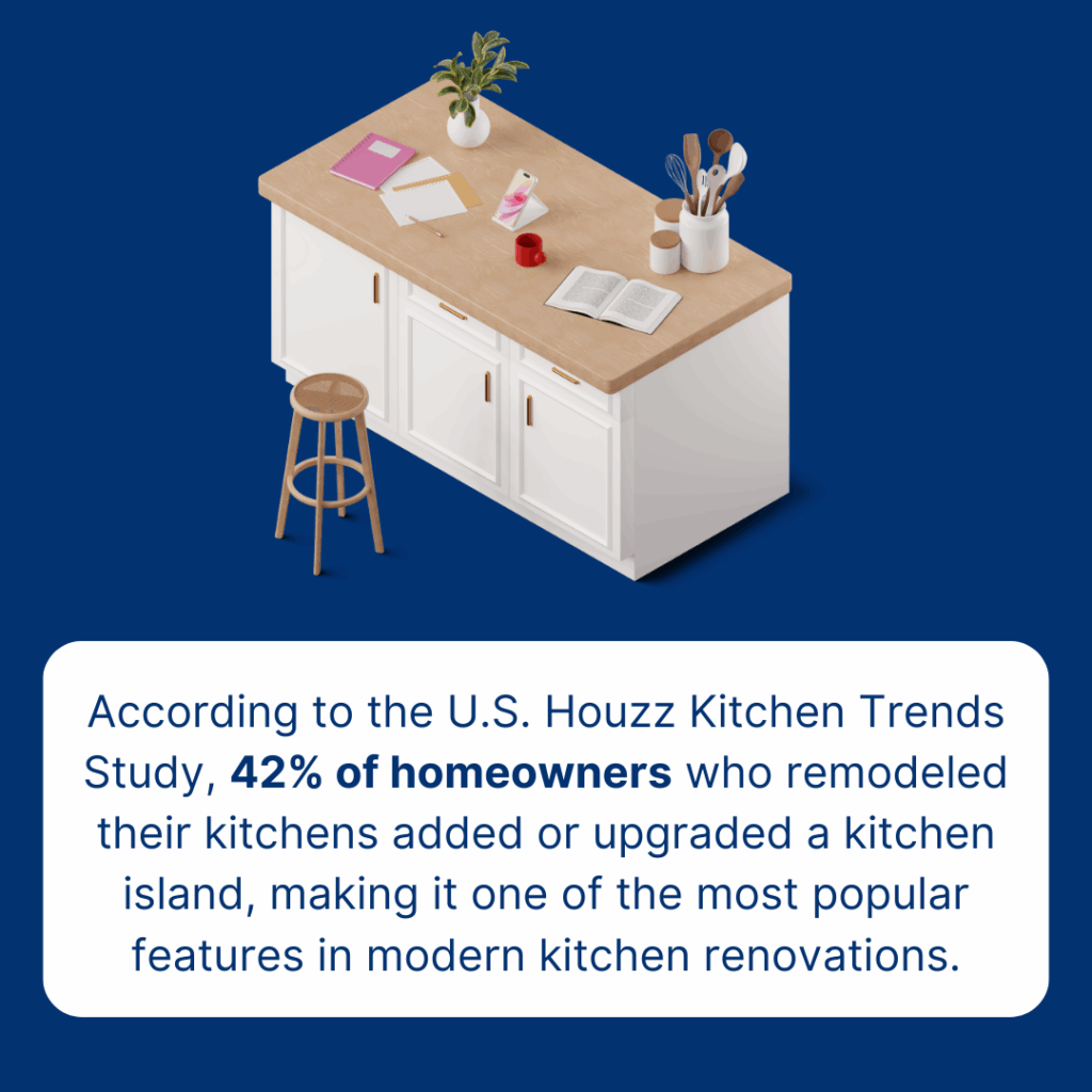 Why a Kitchen Island is a Smart Investment
