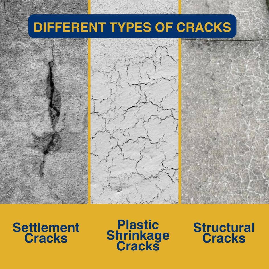 Types of concrete cracks to repair before painting a cement patio