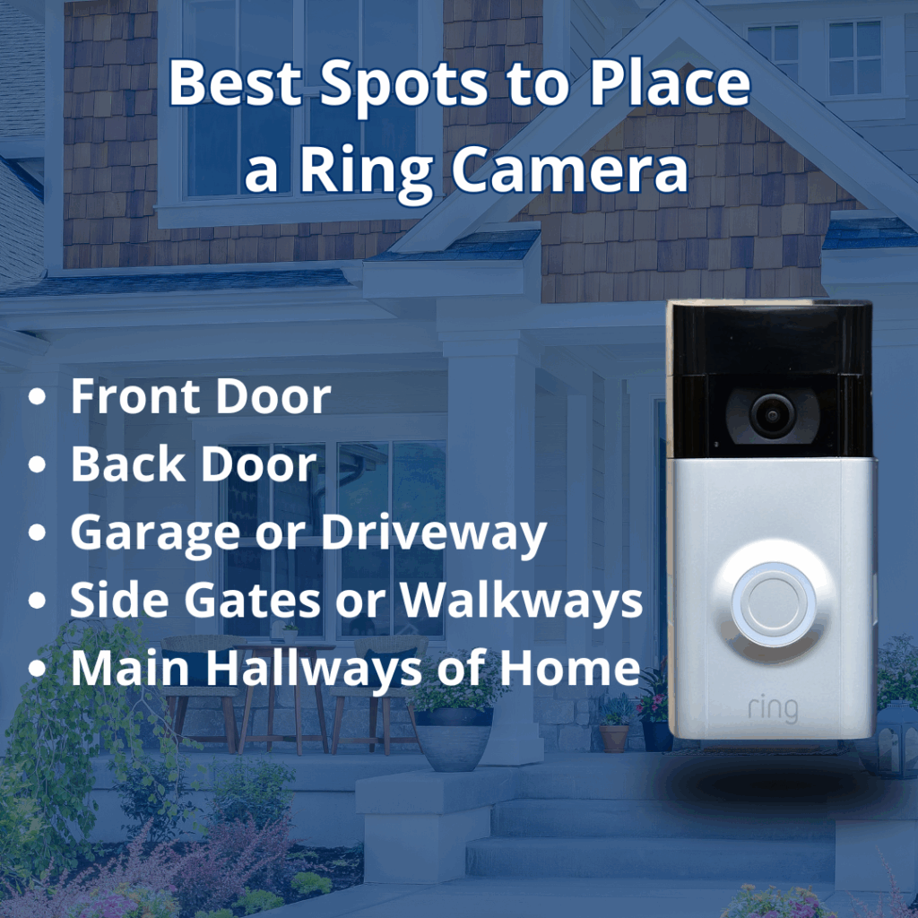 best places to install a ring camera