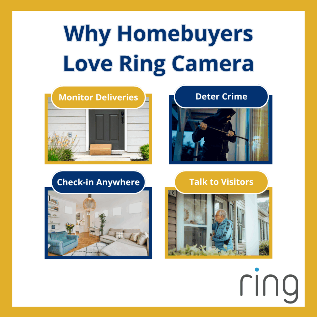 why homebuyers love a ring camera installation