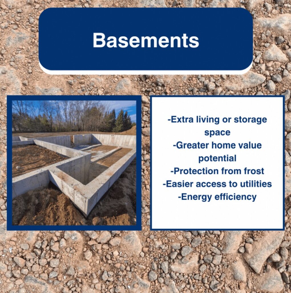 An infographic titled "Basements" features a photo of a poured concrete foundation alongside a list of benefits including extra living or storage space, greater home value potential, protection from frost, easier access to utilities, and energy efficiency.