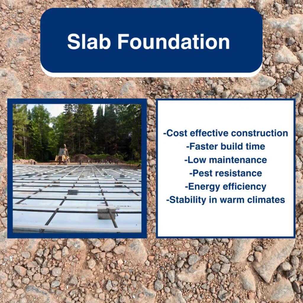 An infographic titled "Slab Foundation" features a photo of a rebar-reinforced foundation site alongside a list of key benefits, including cost-effective construction, faster build time, low maintenance, pest resistance, energy efficiency, and stability in warm climates.