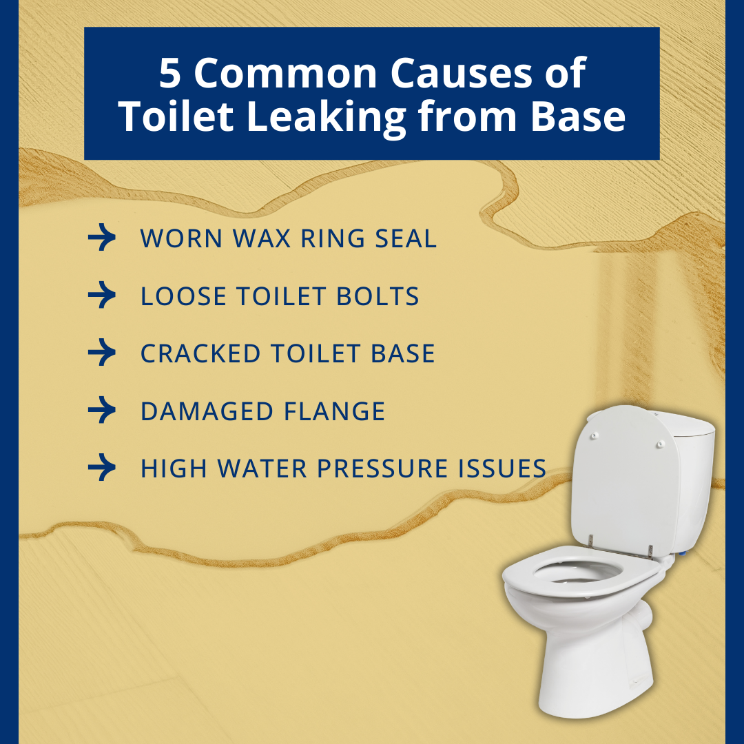5 common causes of toilet leaking from base