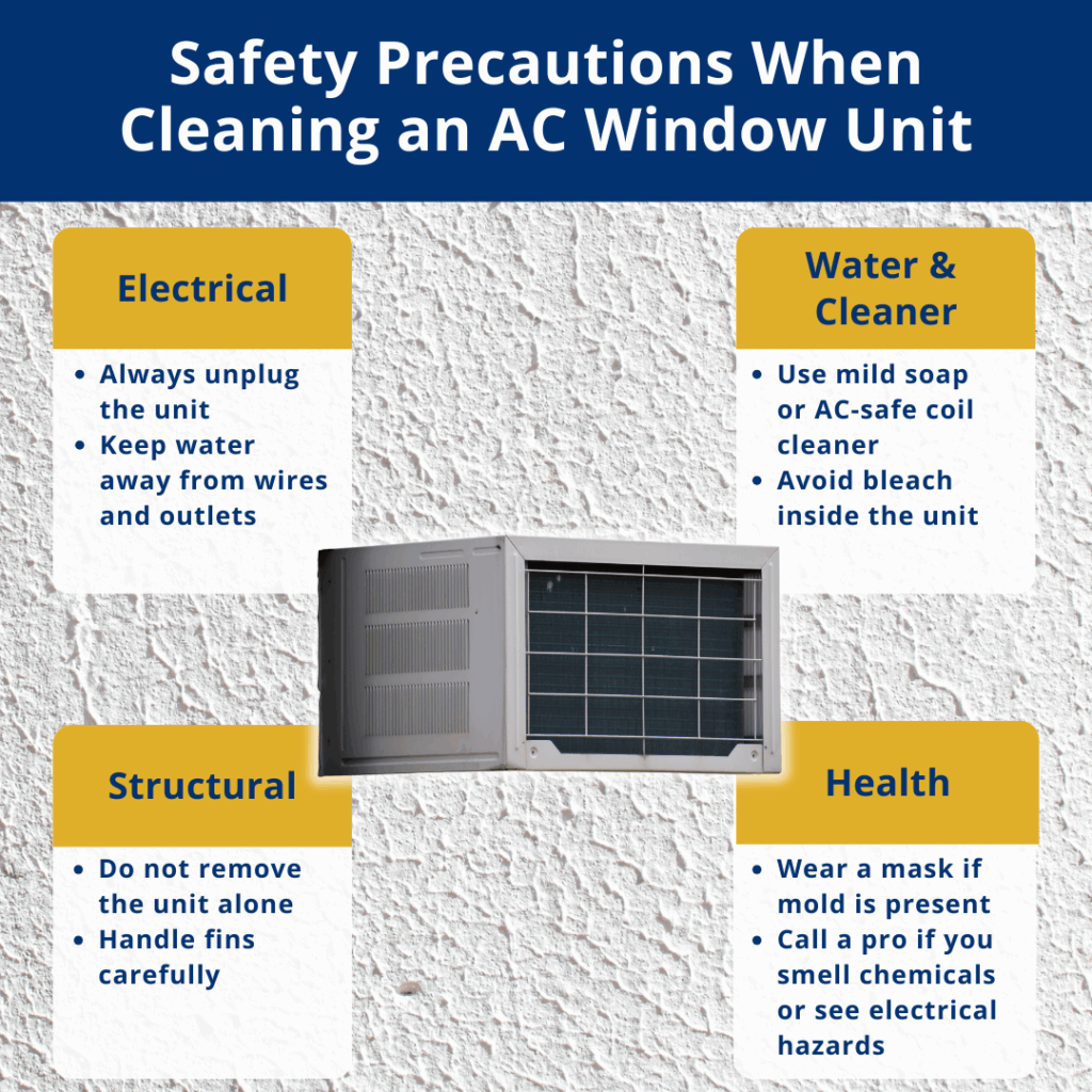 safety precautions when cleaning an ac window unit