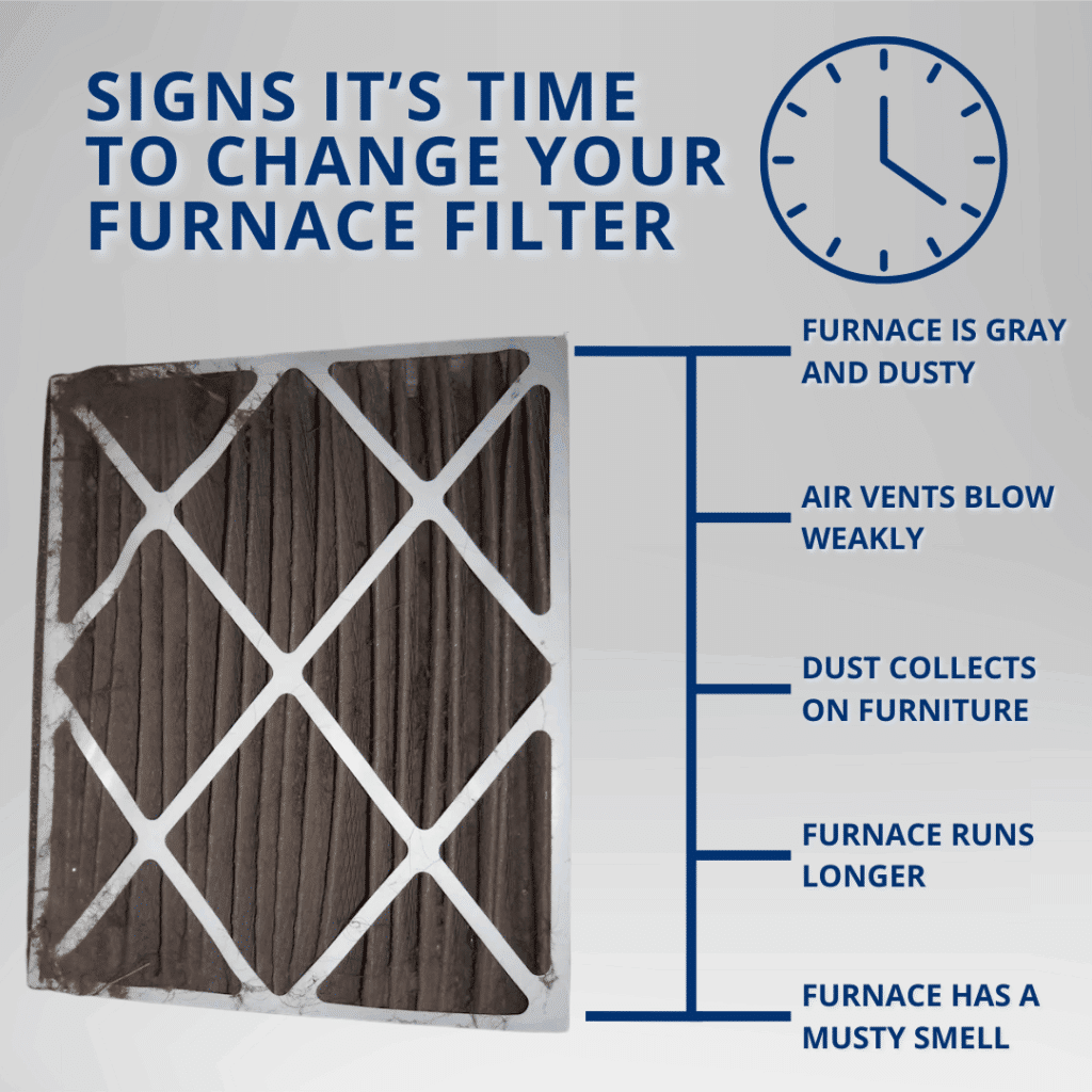 signs it's time to change furnace filter