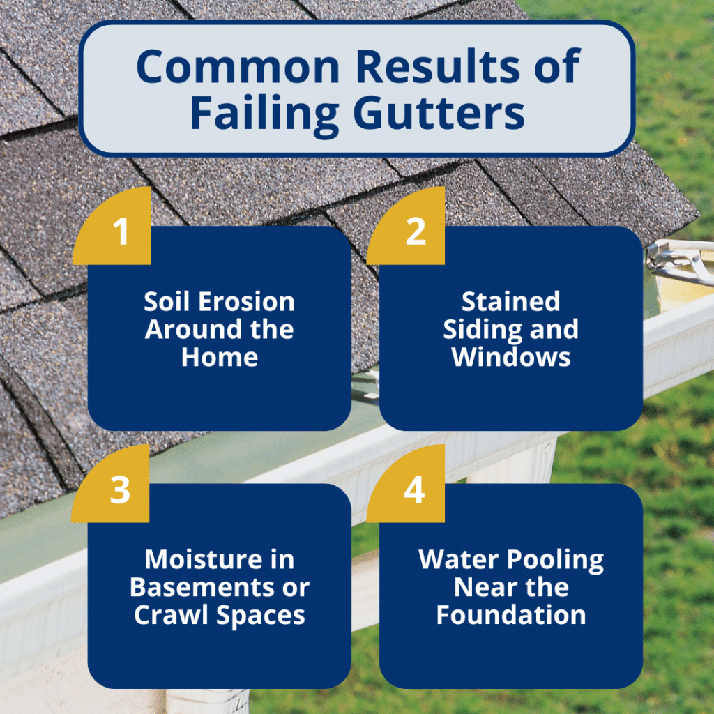 common results of failing gutters
