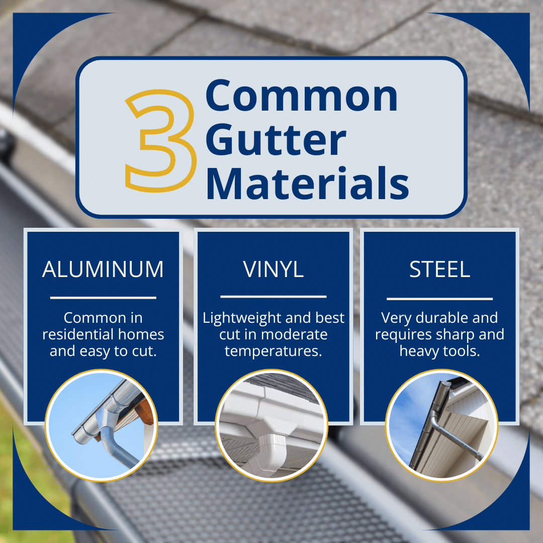 How to Cut Gutters Without Damaging Your Home - Edifice Inspections