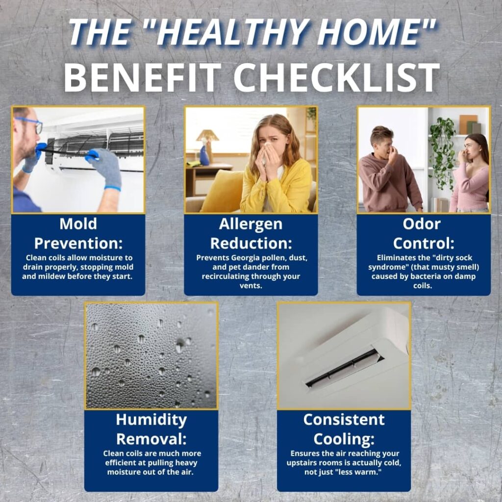 An infographic titled "The Healthy Home Benefit Checklist" outlines five advantages of clean AC coils, including mold prevention, allergen reduction, odor control, humidity removal, and consistent cooling.