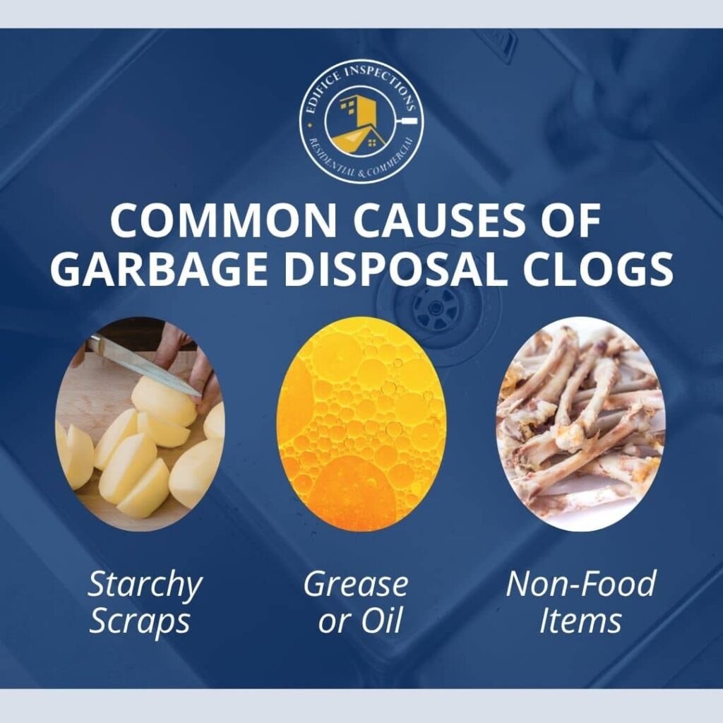 An infographic by Edifice Inspections showing common causes of garbage disposal clogs, including starchy scraps like potatoes, grease or oil, and non-food items like bones.
